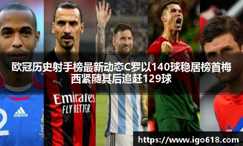 欧冠历史射手榜最新动态C罗以140球稳居榜首梅西紧随其后追赶129球